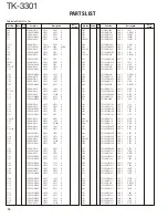 Предварительный просмотр 14 страницы Kenwood ProTalk TK-3301 Service Manual