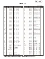 Preview for 15 page of Kenwood ProTalk TK-3301 Service Manual