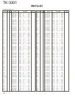 Предварительный просмотр 16 страницы Kenwood ProTalk TK-3301 Service Manual