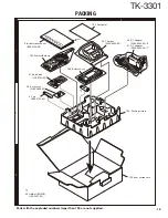 Preview for 19 page of Kenwood ProTalk TK-3301 Service Manual