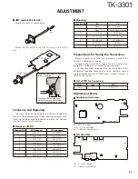 Preview for 21 page of Kenwood ProTalk TK-3301 Service Manual