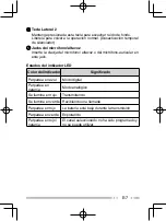 Preview for 49 page of Kenwood ProTalk TK-3401D Quick Reference Manual