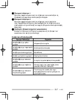 Preview for 129 page of Kenwood ProTalk TK-3401D Quick Reference Manual