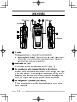 Preview for 144 page of Kenwood ProTalk TK-3401D Quick Reference Manual