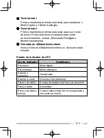 Preview for 145 page of Kenwood ProTalk TK-3401D Quick Reference Manual