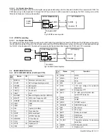 Preview for 11 page of Kenwood ProTalk TK-3401D Service Manual