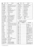 Preview for 12 page of Kenwood ProTalk TK-3401D Service Manual