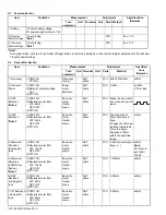 Preview for 20 page of Kenwood ProTalk TK-3401D Service Manual