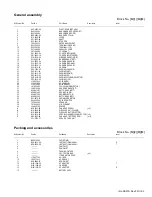 Preview for 31 page of Kenwood ProTalk TK-3401D Service Manual