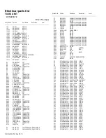 Preview for 32 page of Kenwood ProTalk TK-3401D Service Manual