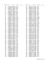 Preview for 33 page of Kenwood ProTalk TK-3401D Service Manual