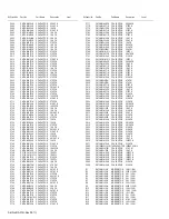 Preview for 34 page of Kenwood ProTalk TK-3401D Service Manual