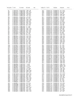 Preview for 35 page of Kenwood ProTalk TK-3401D Service Manual