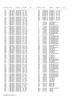 Preview for 36 page of Kenwood ProTalk TK-3401D Service Manual