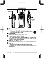 Preview for 16 page of Kenwood ProTalk tk-3501 Quick Reference Manual