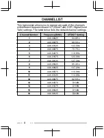 Preview for 18 page of Kenwood ProTalk tk-3501 Quick Reference Manual