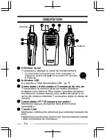 Preview for 32 page of Kenwood ProTalk tk-3501 Quick Reference Manual