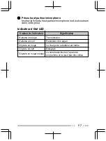 Preview for 33 page of Kenwood ProTalk tk-3501 Quick Reference Manual