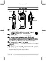 Preview for 48 page of Kenwood ProTalk tk-3501 Quick Reference Manual