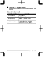 Preview for 49 page of Kenwood ProTalk tk-3501 Quick Reference Manual