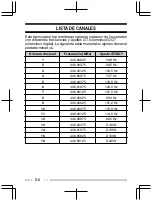 Preview for 50 page of Kenwood ProTalk tk-3501 Quick Reference Manual