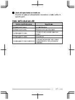 Preview for 65 page of Kenwood ProTalk tk-3501 Quick Reference Manual