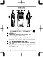 Preview for 96 page of Kenwood ProTalk tk-3501 Quick Reference Manual