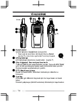 Preview for 112 page of Kenwood ProTalk tk-3501 Quick Reference Manual