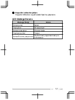 Preview for 113 page of Kenwood ProTalk tk-3501 Quick Reference Manual