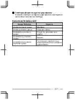 Preview for 129 page of Kenwood ProTalk tk-3501 Quick Reference Manual