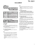 Предварительный просмотр 3 страницы Kenwood ProTalk tk-3501 Service Manual