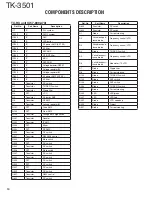 Предварительный просмотр 10 страницы Kenwood ProTalk tk-3501 Service Manual