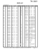 Предварительный просмотр 15 страницы Kenwood ProTalk tk-3501 Service Manual