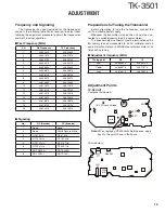 Предварительный просмотр 19 страницы Kenwood ProTalk tk-3501 Service Manual