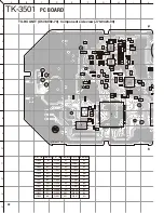 Предварительный просмотр 22 страницы Kenwood ProTalk tk-3501 Service Manual