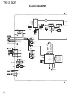 Предварительный просмотр 26 страницы Kenwood ProTalk tk-3501 Service Manual