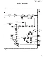 Предварительный просмотр 27 страницы Kenwood ProTalk tk-3501 Service Manual