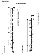 Предварительный просмотр 28 страницы Kenwood ProTalk tk-3501 Service Manual