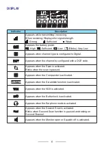 Preview for 6 page of Kenwood ProTalk TK-3601D User Manual