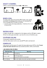 Preview for 9 page of Kenwood ProTalk TK-3601D User Manual