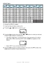 Preview for 12 page of Kenwood ProTalk TK-3601D User Manual