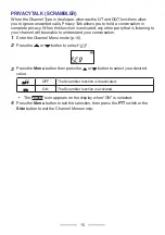 Preview for 15 page of Kenwood ProTalk TK-3601D User Manual