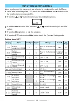 Preview for 20 page of Kenwood ProTalk TK-3601D User Manual