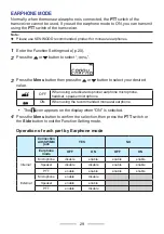 Preview for 29 page of Kenwood ProTalk TK-3601D User Manual