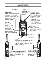 Preview for 11 page of Kenwood ProTalk XLS TK-3230 Instruction Manual