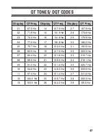 Предварительный просмотр 56 страницы Kenwood ProTalk XLS TK-3230 Instruction Manual