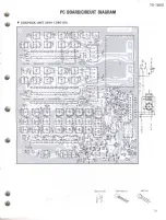 Preview for 21 page of Kenwood PS-30 Service Manual