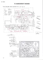 Preview for 24 page of Kenwood PS-30 Service Manual