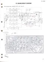 Preview for 25 page of Kenwood PS-30 Service Manual