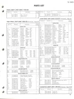 Preview for 47 page of Kenwood PS-30 Service Manual